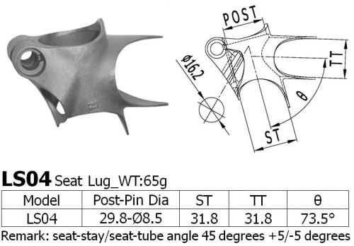 LS04